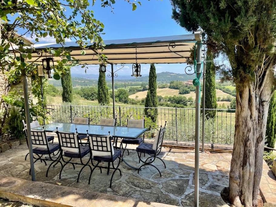 Luxury 1-Bedroom House With The Pool In Tuscany. Anghiari Dış mekan fotoğraf