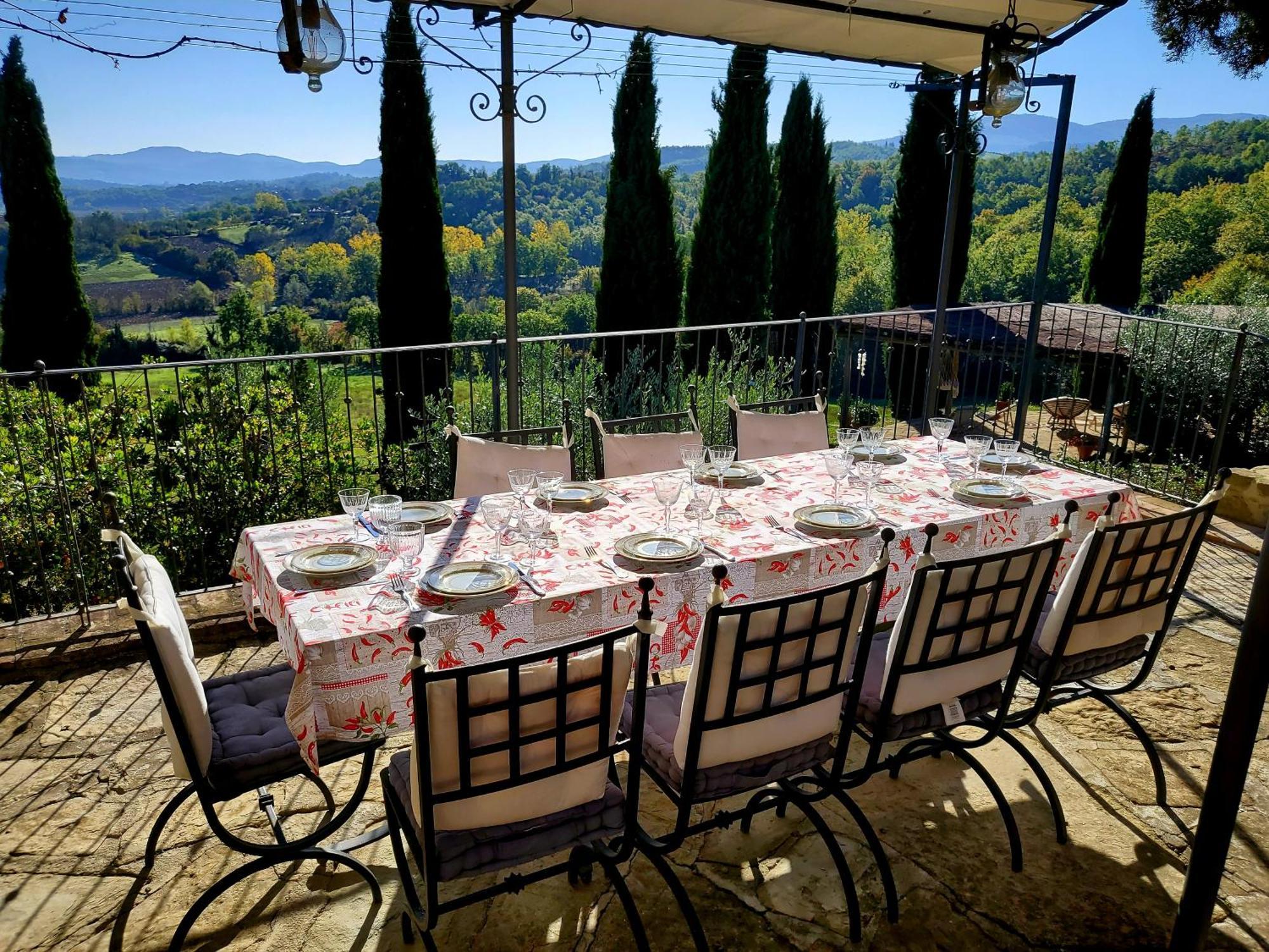 Luxury 1-Bedroom House With The Pool In Tuscany. Anghiari Dış mekan fotoğraf